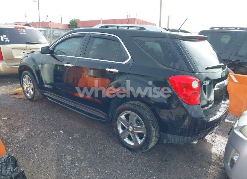 Photo 3 of 2015 Chevrolet Equinox LTZ (VIN 2GNFLHE31F6144666)