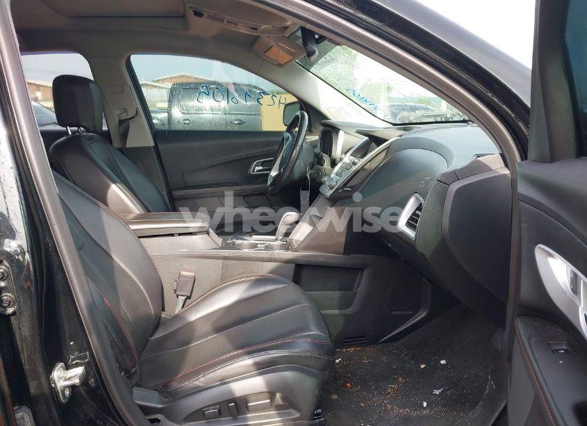 Photo 5 of 2015 Chevrolet Equinox LTZ (VIN 2GNFLHE31F6144666)