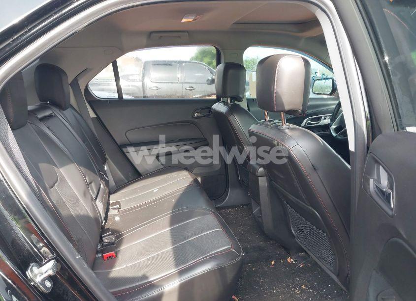 Photo 8 of 2015 Chevrolet Equinox LTZ (VIN 2GNFLHE31F6144666)