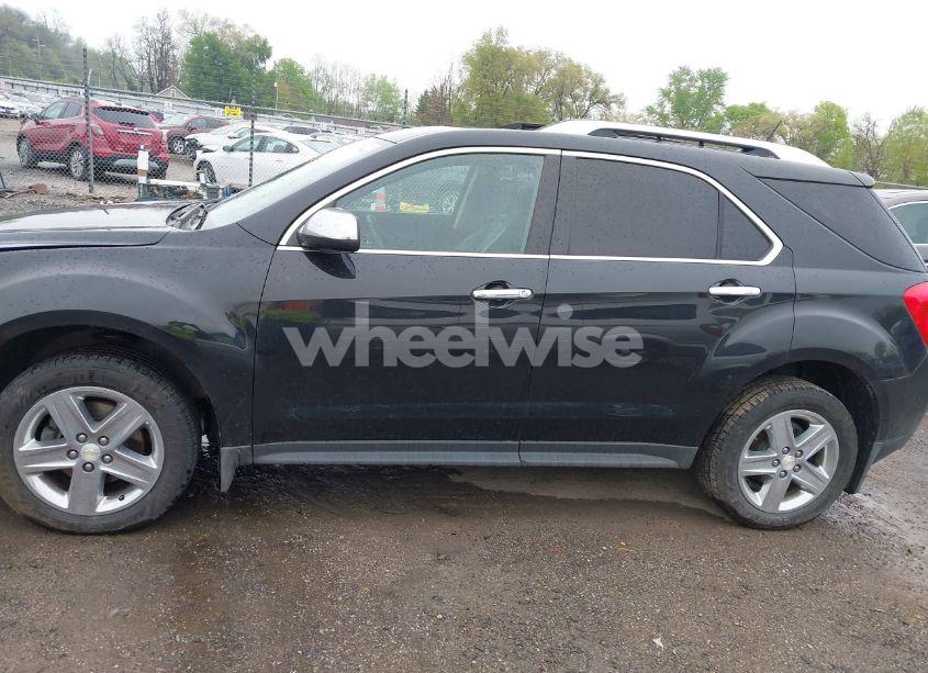 Photo 15 of 2015 Chevrolet Equinox LTZ (VIN 2GNFLHE31F6249658)