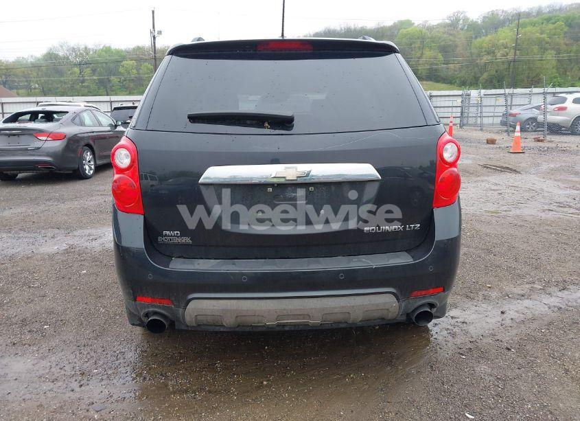 Photo 17 of 2015 Chevrolet Equinox LTZ (VIN 2GNFLHE31F6249658)