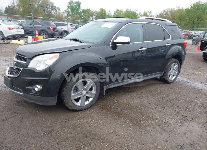 Photo 2 of 2015 Chevrolet Equinox LTZ (VIN 2GNFLHE31F6249658)