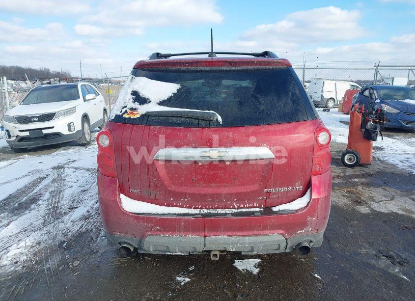 Photo 16 of 2015 Chevrolet Equinox LTZ (VIN 2GNFLHE31F6407738)