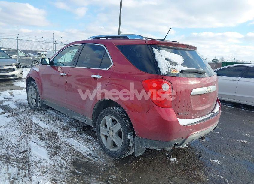 Photo 3 of 2015 Chevrolet Equinox LTZ (VIN 2GNFLHE31F6407738)