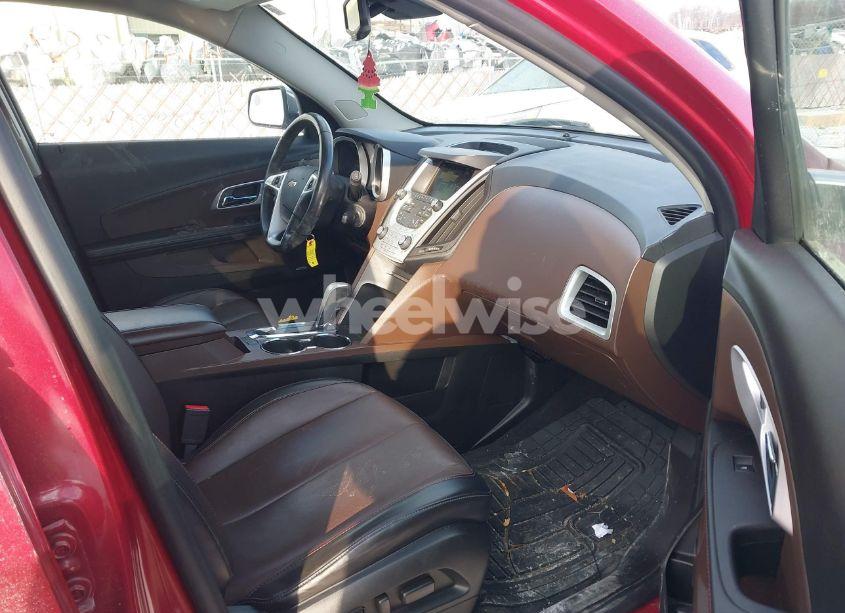 Photo 5 of 2015 Chevrolet Equinox LTZ (VIN 2GNFLHE31F6407738)