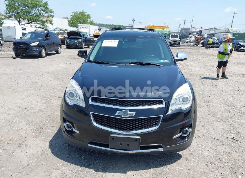 Photo 12 of 2014 Chevrolet Equinox LTZ (VIN 2GNFLHE32E6377938)