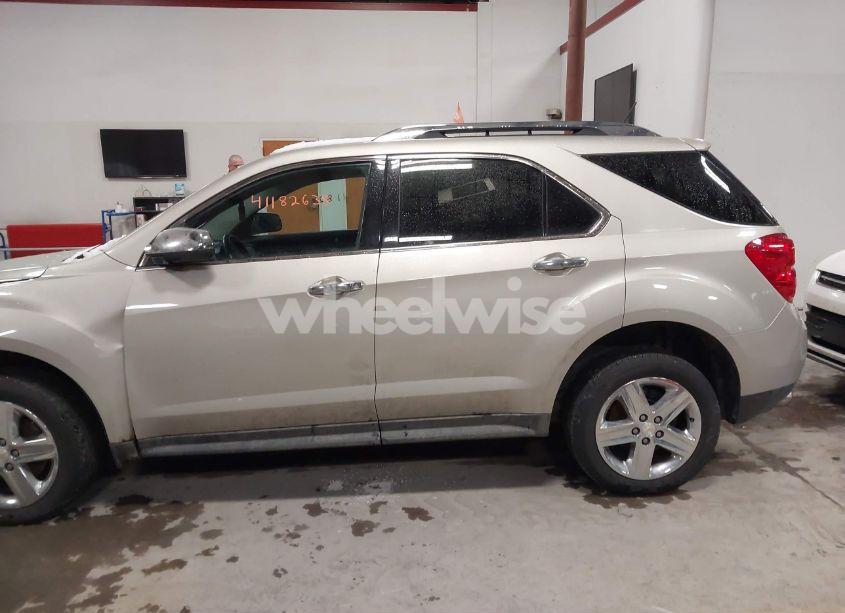 Photo 14 of 2015 Chevrolet Equinox LTZ (VIN 2GNFLHE32F6272060)