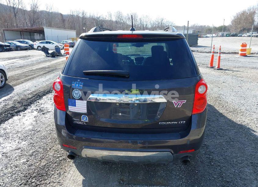 Photo 16 of 2015 Chevrolet Equinox LTZ (VIN 2GNFLHE32F6336579)