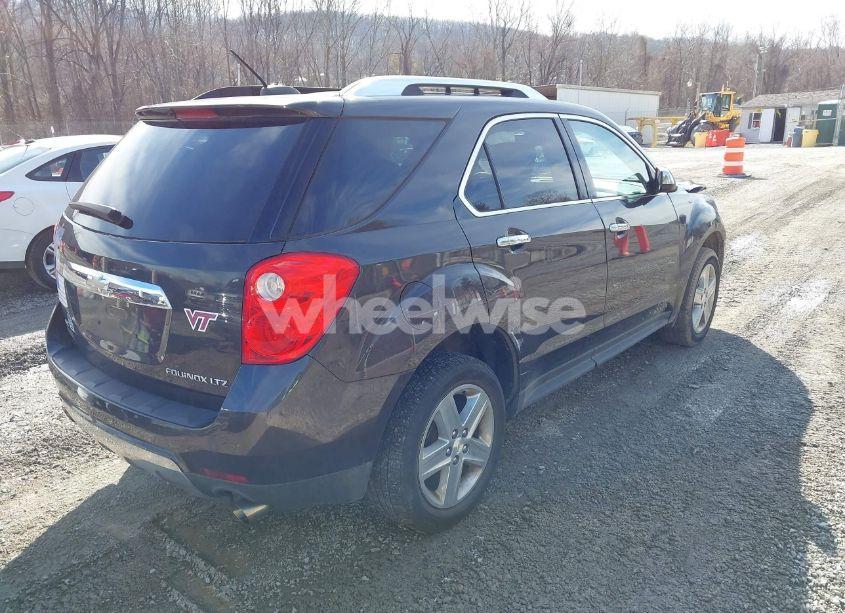 Photo 4 of 2015 Chevrolet Equinox LTZ (VIN 2GNFLHE32F6336579)