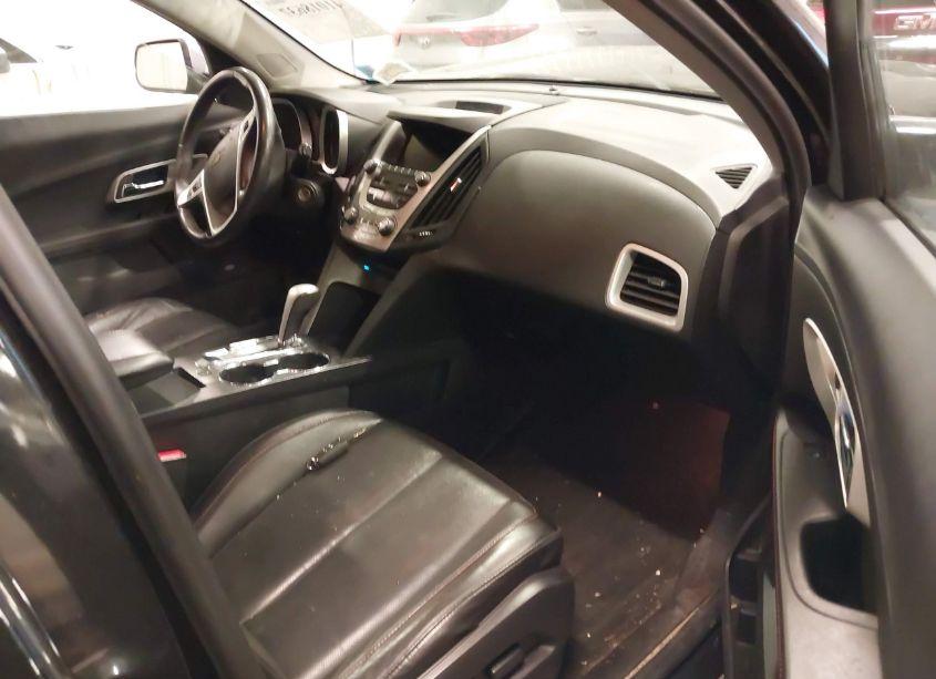 Photo 5 of 2015 Chevrolet Equinox LTZ (VIN 2GNFLHE32F6368545)