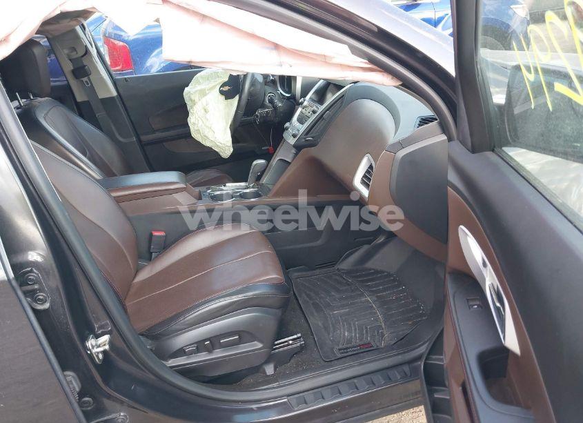 Photo 5 of 2014 Chevrolet Equinox LTZ (VIN 2GNFLHE33E6350716)