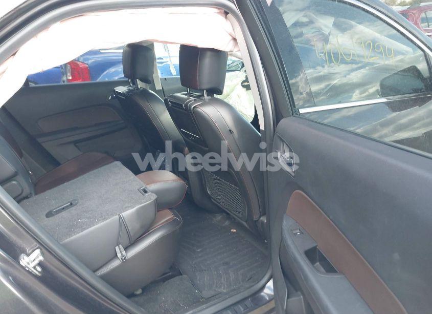 Photo 8 of 2014 Chevrolet Equinox LTZ (VIN 2GNFLHE33E6350716)