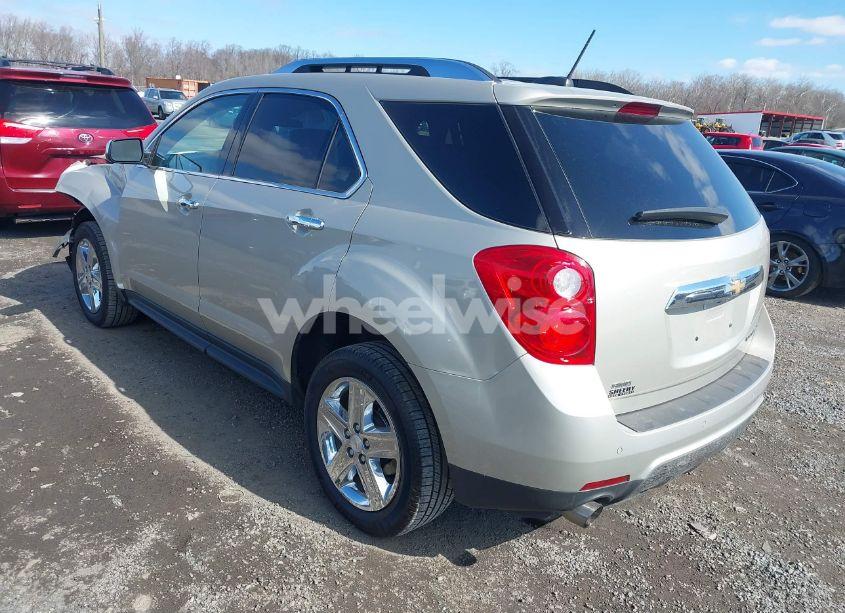 Photo 3 of 2015 Chevrolet Equinox LTZ (VIN 2GNFLHE33F6147763)