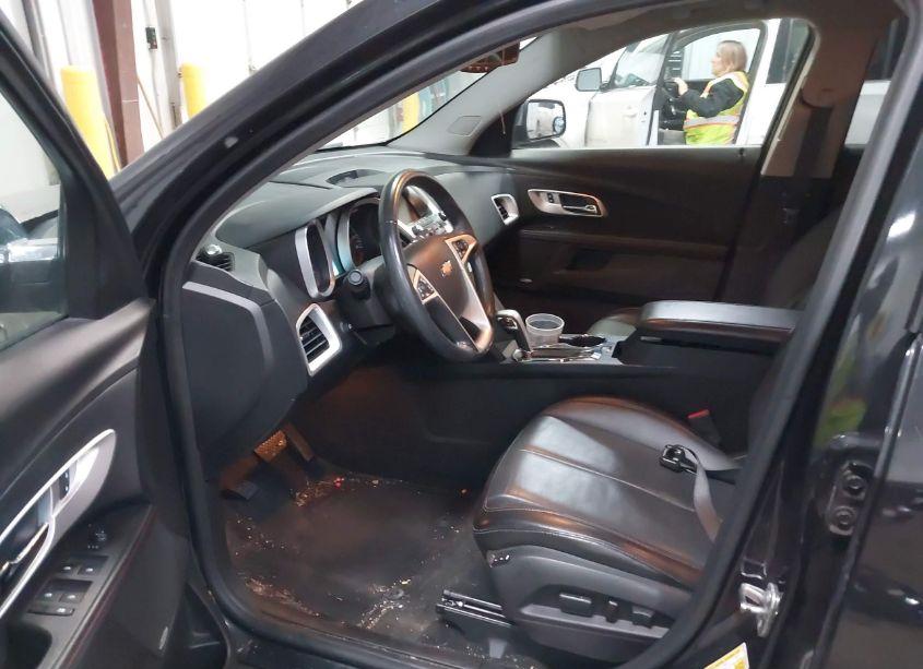 Photo 5 of 2015 Chevrolet Equinox LTZ (VIN 2GNFLHE33F6236989)