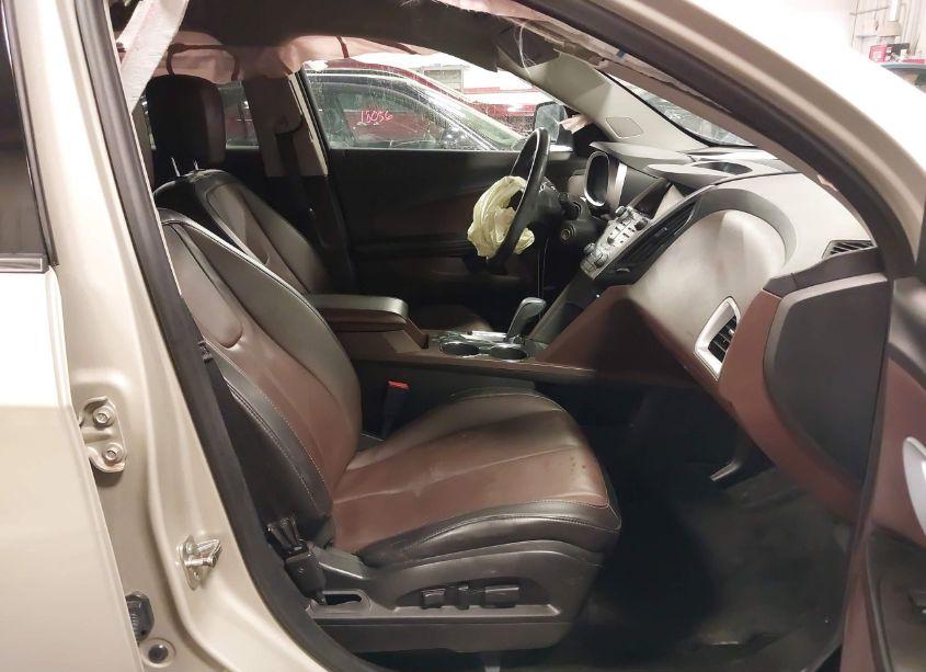 Photo 5 of 2015 Chevrolet Equinox LTZ (VIN 2GNFLHE34F6250416)