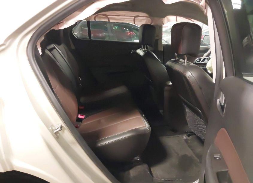 Photo 8 of 2015 Chevrolet Equinox LTZ (VIN 2GNFLHE34F6250416)