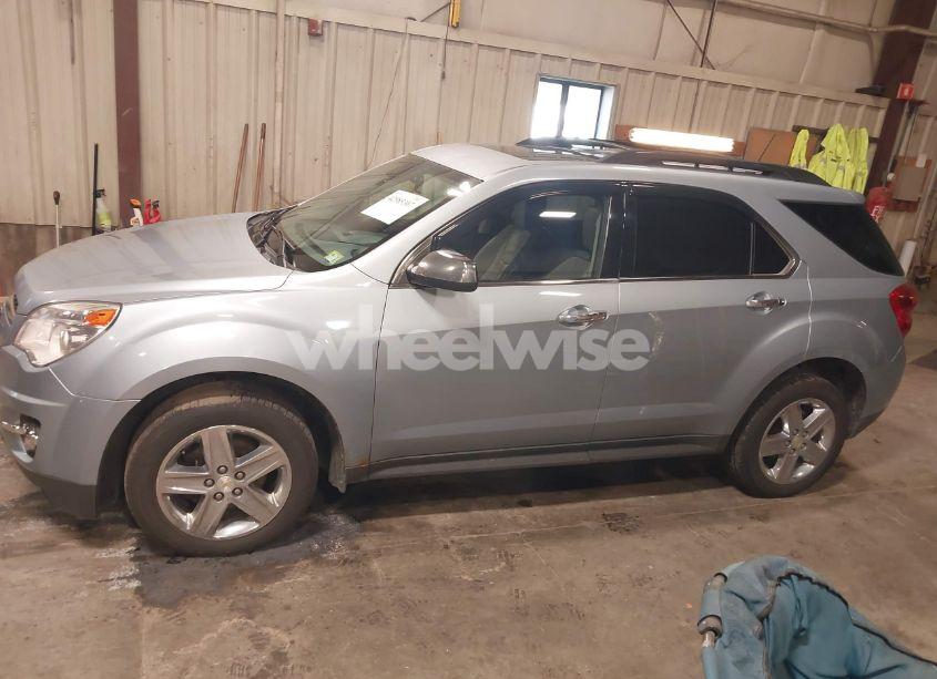 Photo 14 of 2014 Chevrolet Equinox LTZ (VIN 2GNFLHE36E6316351)
