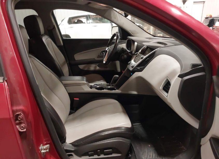 Photo 5 of 2015 Chevrolet Equinox LTZ (VIN 2GNFLHE37F6186176)