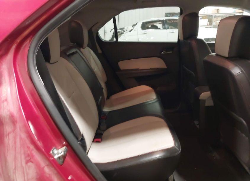 Photo 8 of 2015 Chevrolet Equinox LTZ (VIN 2GNFLHE37F6186176)