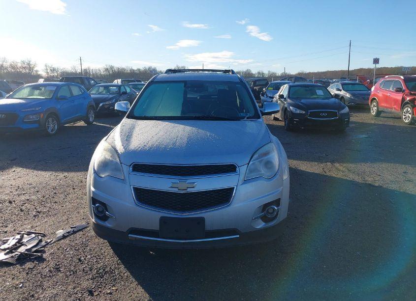 Photo 12 of 2015 Chevrolet Equinox LTZ (VIN 2GNFLHE39F6335803)