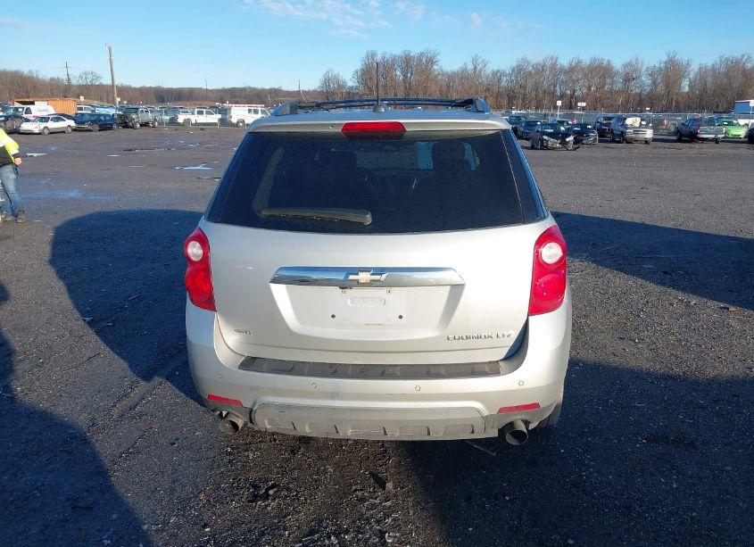 Photo 16 of 2015 Chevrolet Equinox LTZ (VIN 2GNFLHE39F6335803)