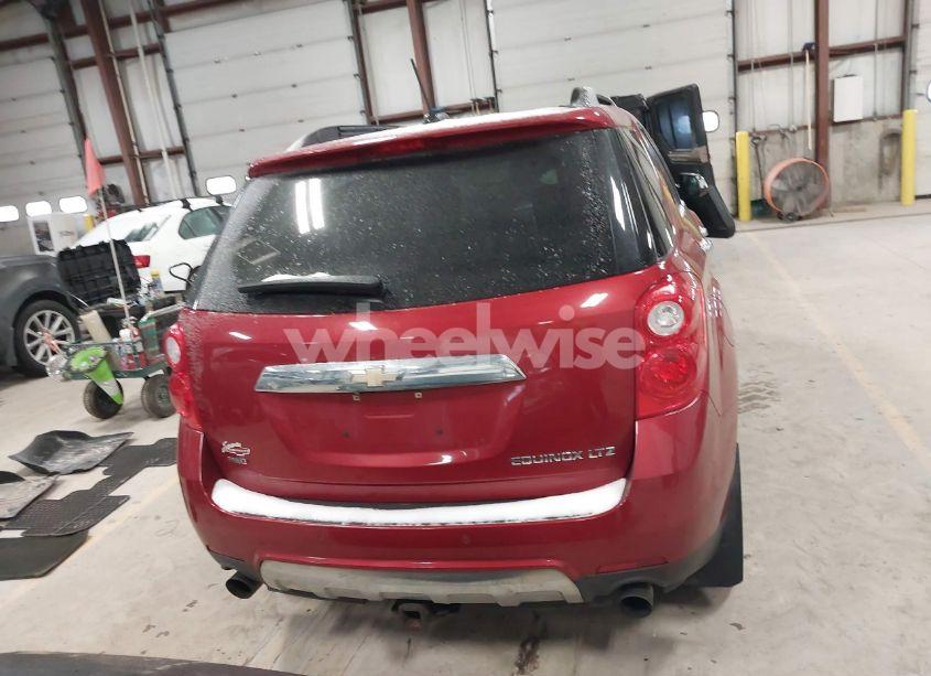 Photo 16 of 2015 Chevrolet Equinox LTZ (VIN 2GNFLHE3XF6227206)