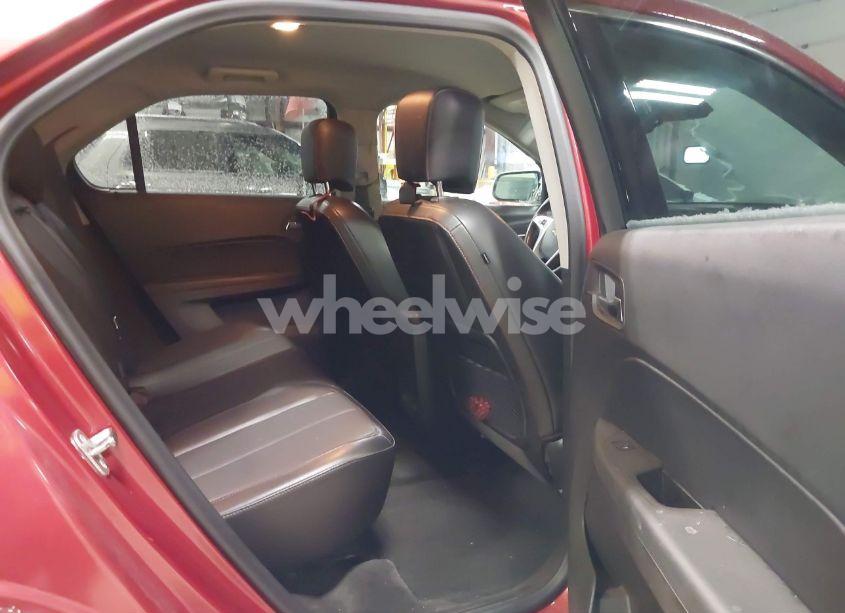 Photo 8 of 2015 Chevrolet Equinox LTZ (VIN 2GNFLHE3XF6227206)