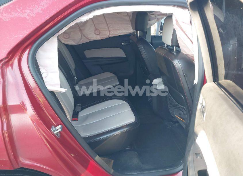 Photo 8 of 2015 Chevrolet Equinox LTZ (VIN 2GNFLHE3XF6351721)