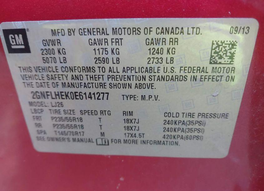 Photo 9 of 2014 Chevrolet Equinox LTZ (VIN 2GNFLHEK0E6141277)