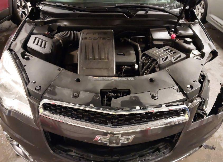 Photo 10 of 2014 Chevrolet Equinox LTZ (VIN 2GNFLHEK0E6203471)