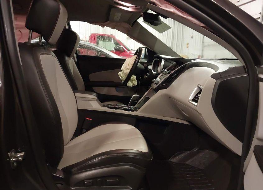 Photo 5 of 2014 Chevrolet Equinox LTZ (VIN 2GNFLHEK0E6203471)