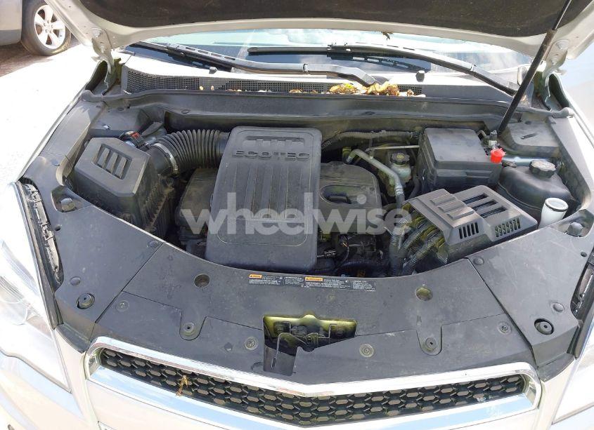 Photo 10 of 2015 Chevrolet Equinox LTZ (VIN 2GNFLHEK3F6206799)