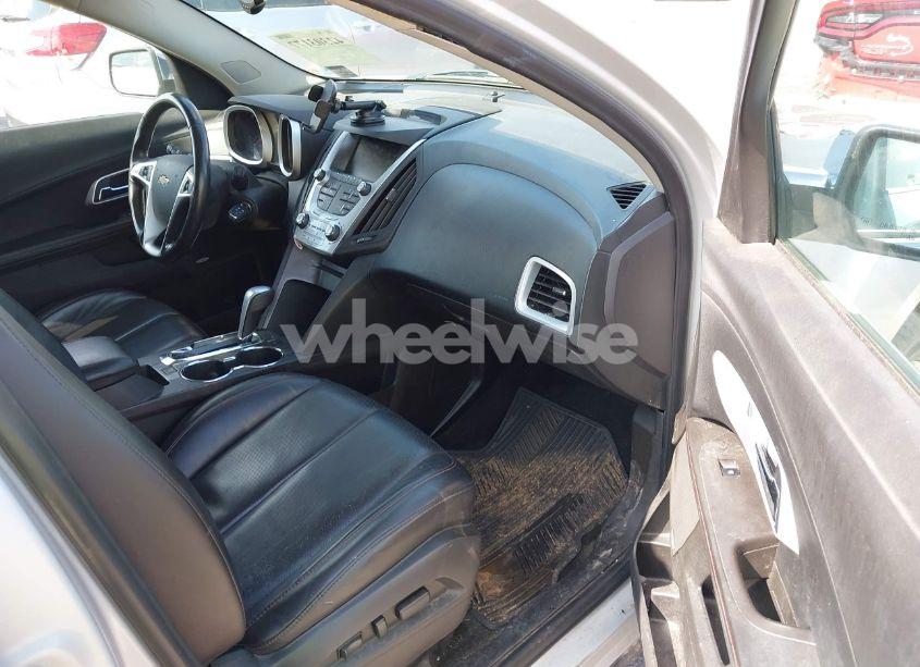 Photo 5 of 2015 Chevrolet Equinox LTZ (VIN 2GNFLHEK3F6206799)