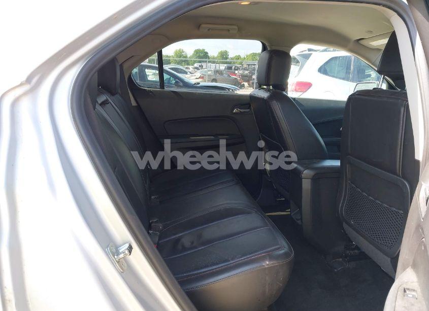 Photo 8 of 2015 Chevrolet Equinox LTZ (VIN 2GNFLHEK3F6206799)