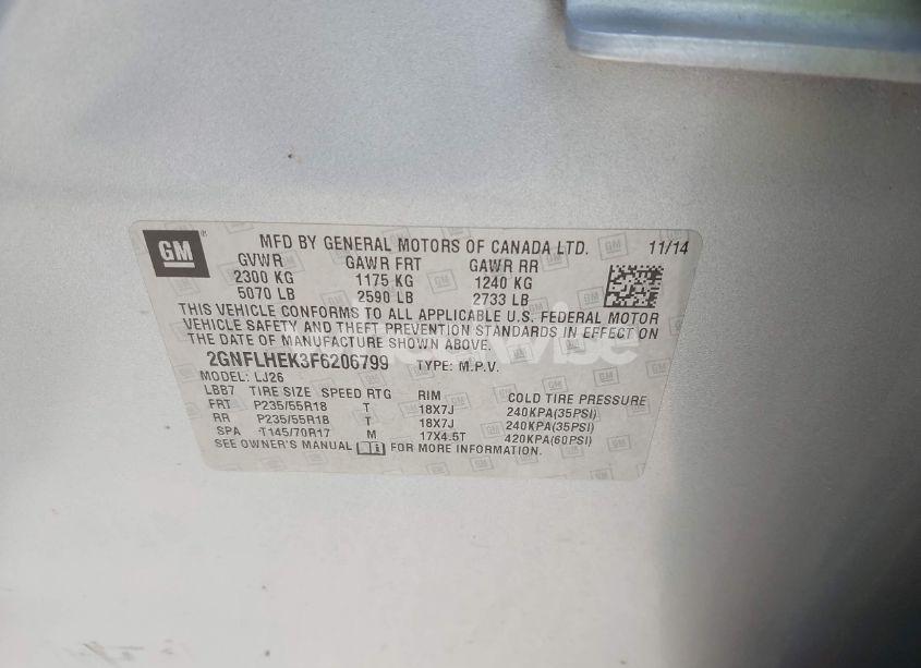 Photo 9 of 2015 Chevrolet Equinox LTZ (VIN 2GNFLHEK3F6206799)