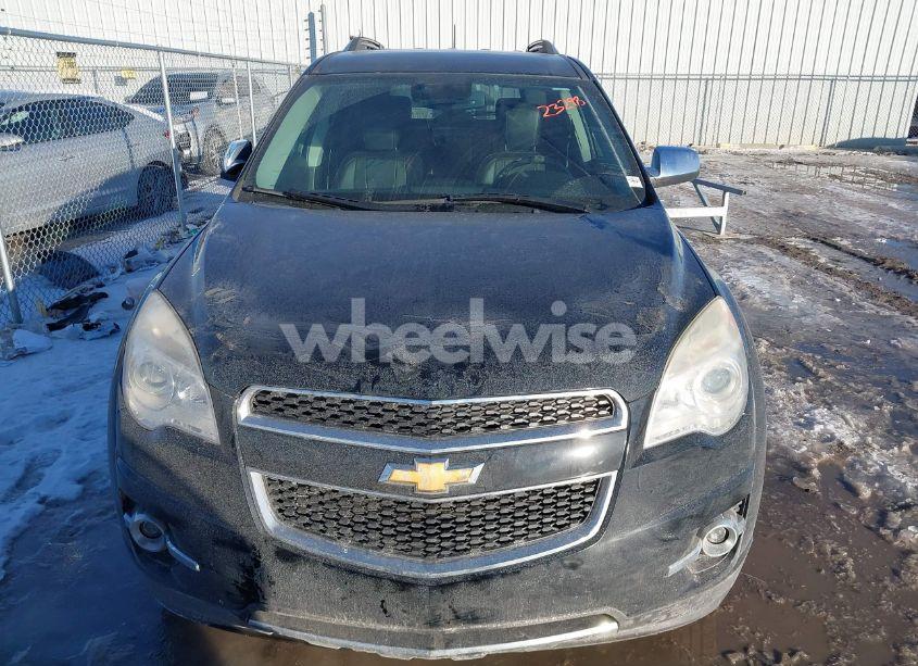 Photo 12 of 2015 Chevrolet Equinox LTZ (VIN 2GNFLHEK3F6242671)