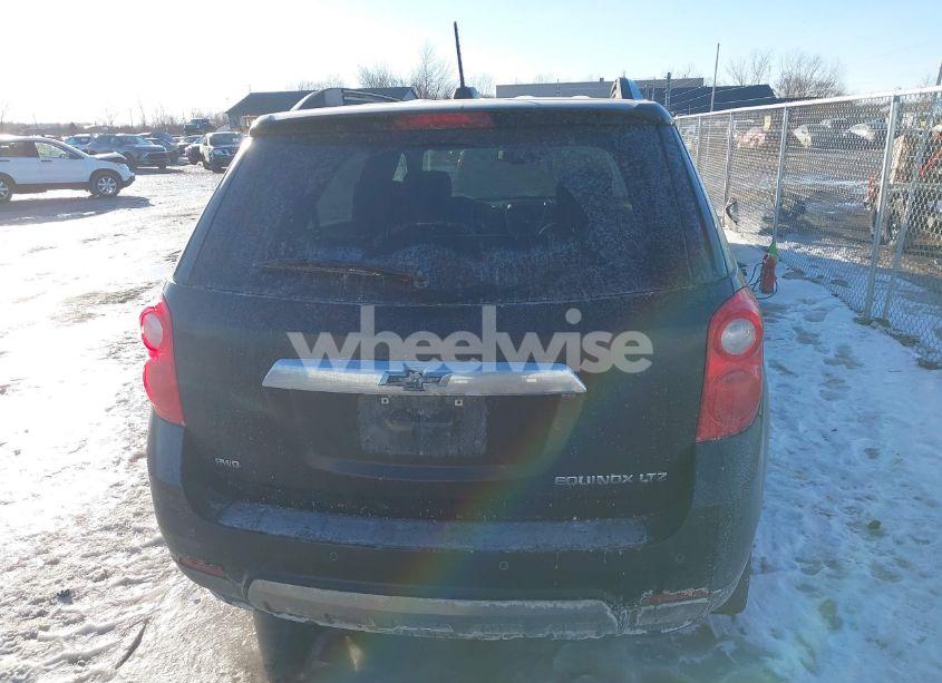 Photo 16 of 2015 Chevrolet Equinox LTZ (VIN 2GNFLHEK3F6242671)