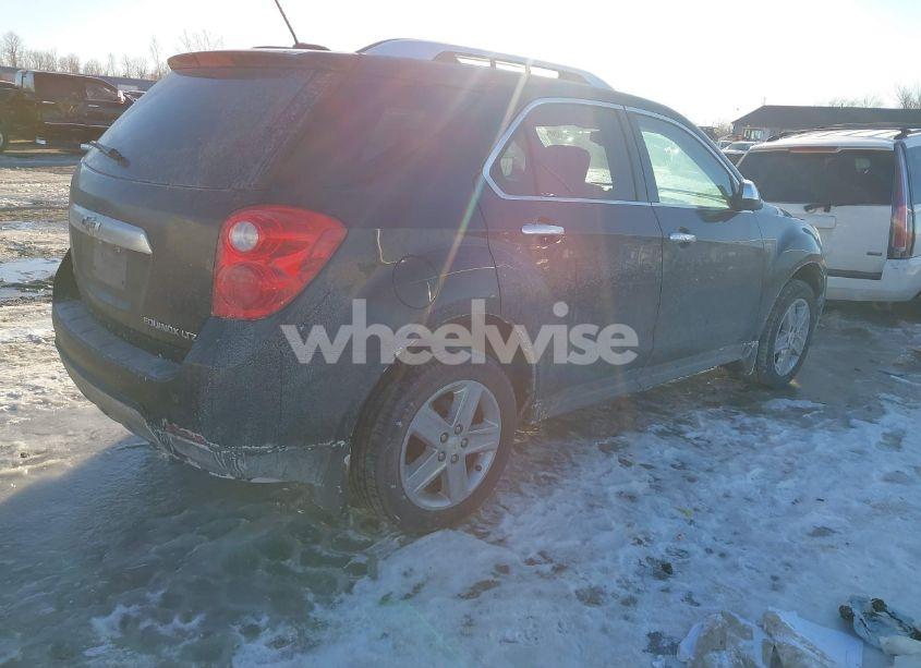 Photo 4 of 2015 Chevrolet Equinox LTZ (VIN 2GNFLHEK3F6242671)
