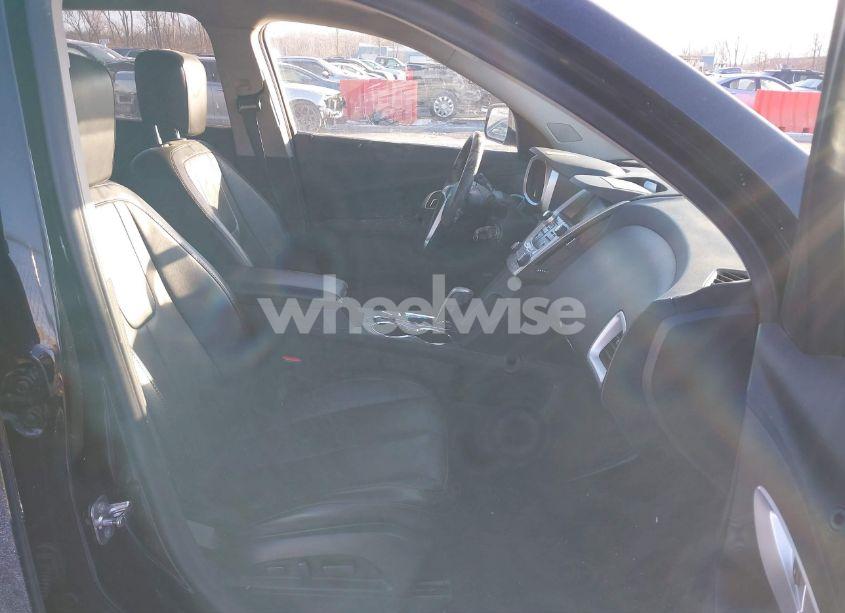 Photo 5 of 2015 Chevrolet Equinox LTZ (VIN 2GNFLHEK3F6242671)