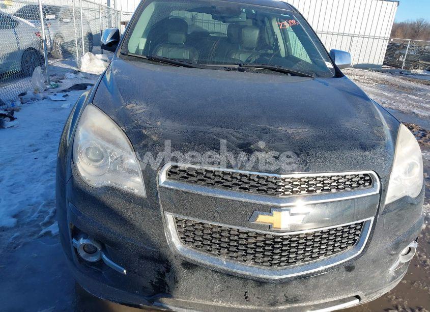 Photo 6 of 2015 Chevrolet Equinox LTZ (VIN 2GNFLHEK3F6242671)