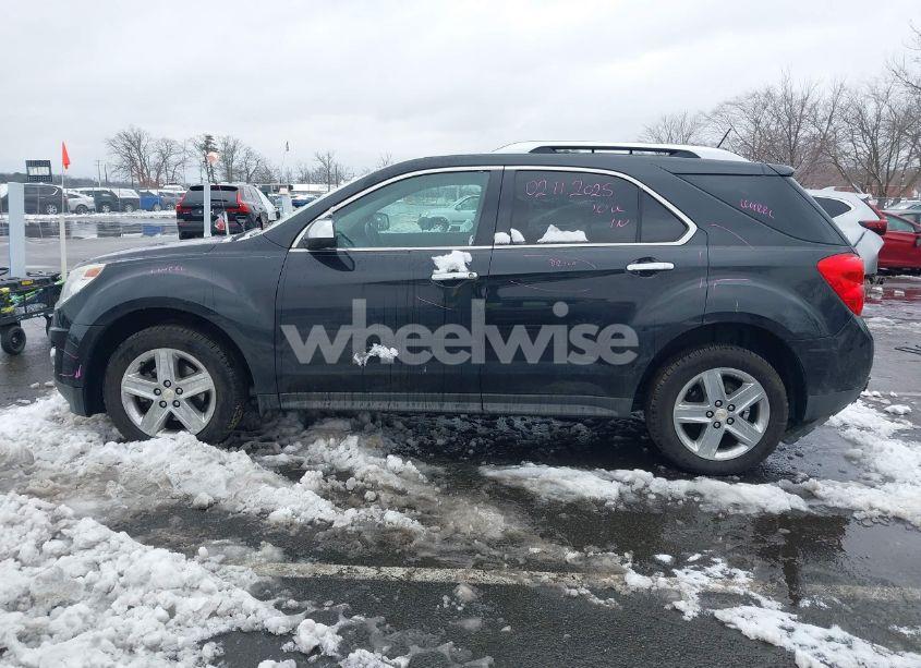 Photo 14 of 2015 Chevrolet Equinox LTZ (VIN 2GNFLHEK3F6347307)