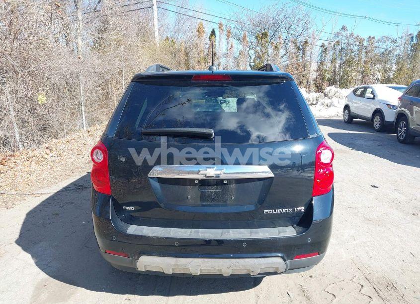 Photo 16 of 2015 Chevrolet Equinox LTZ (VIN 2GNFLHEK4F6113760)