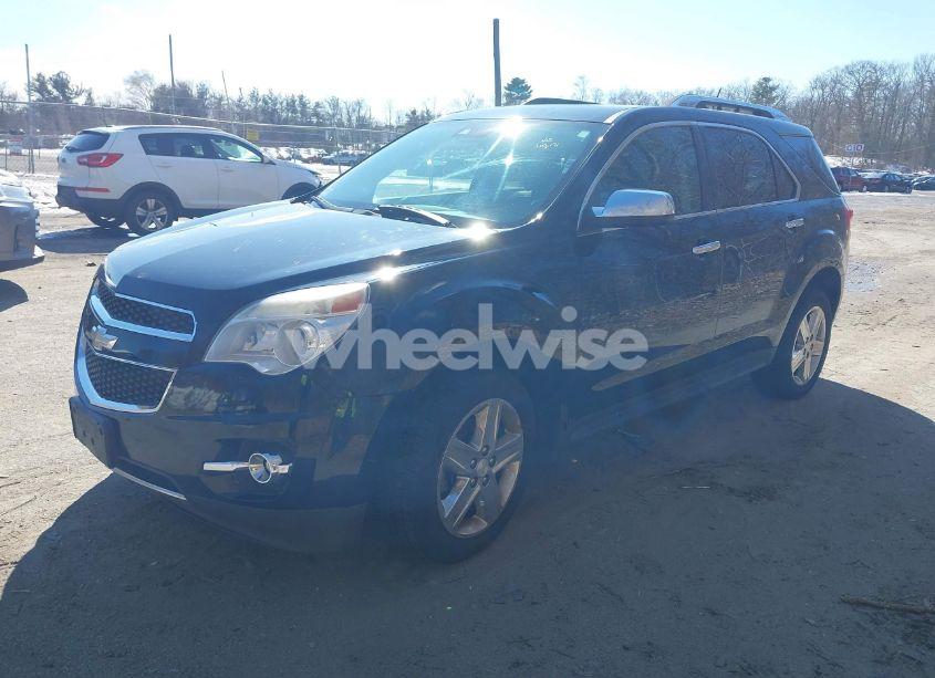 Photo 2 of 2015 Chevrolet Equinox LTZ (VIN 2GNFLHEK4F6113760)