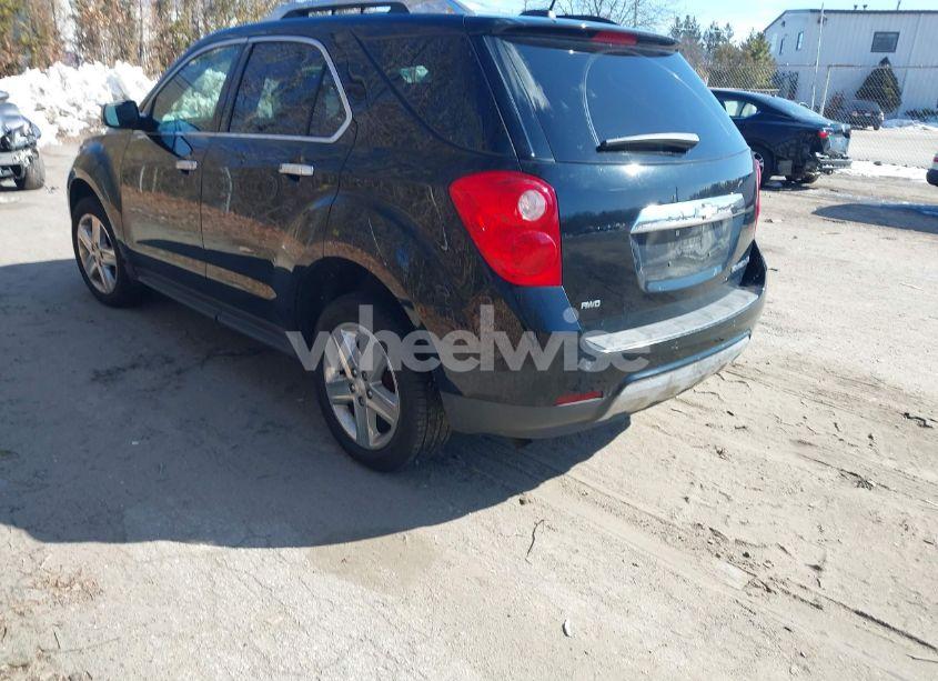 Photo 3 of 2015 Chevrolet Equinox LTZ (VIN 2GNFLHEK4F6113760)