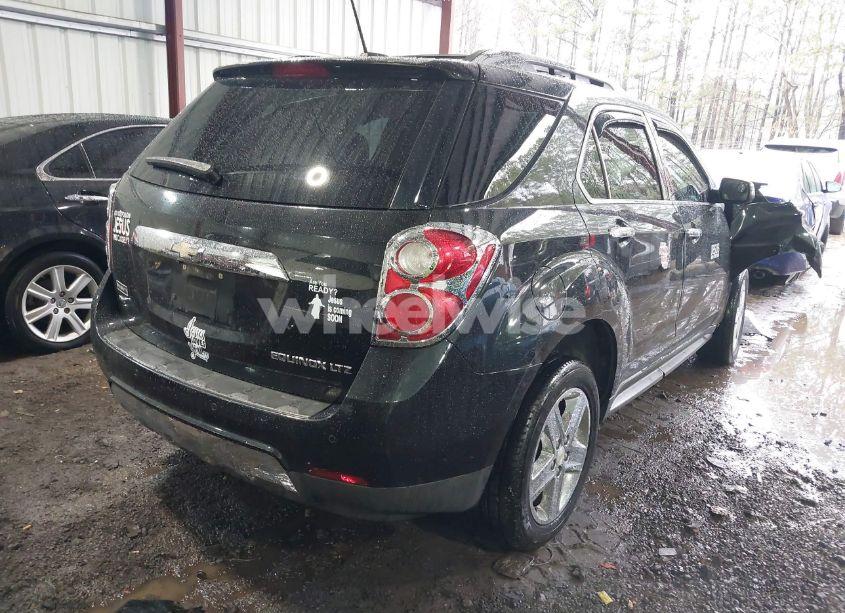 Photo 4 of 2015 Chevrolet Equinox LTZ (VIN 2GNFLHEK4F6207508)