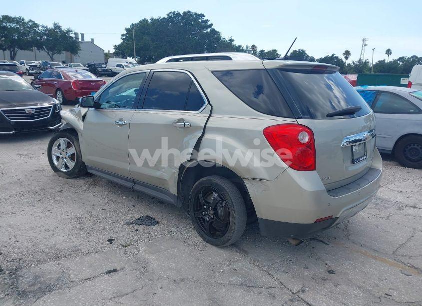 Photo 3 of 2014 Chevrolet Equinox LTZ (VIN 2GNFLHEK6E6281012)