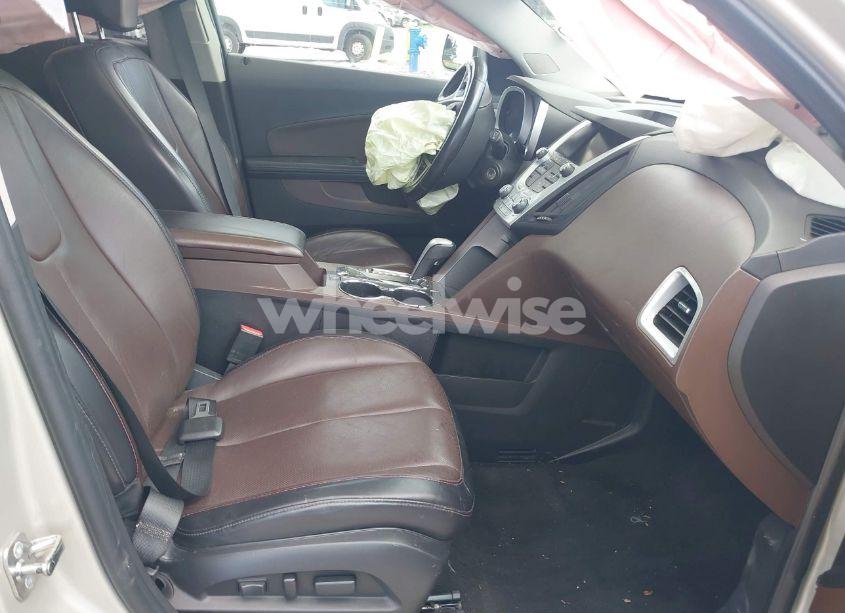 Photo 5 of 2014 Chevrolet Equinox LTZ (VIN 2GNFLHEK6E6281012)