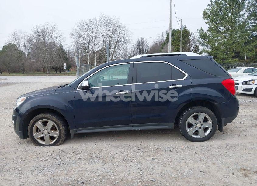 Photo 14 of 2015 Chevrolet Equinox LTZ (VIN 2GNFLHEK7F6206238)