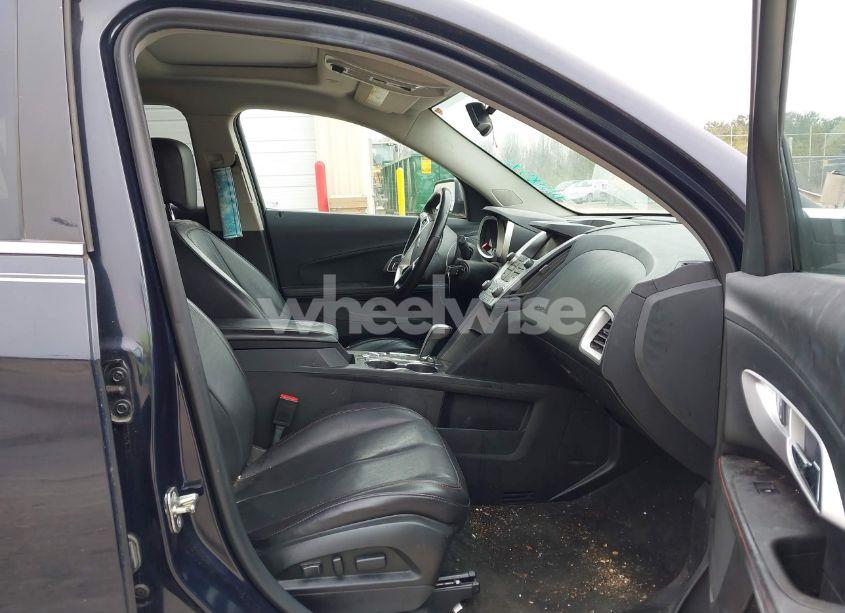 Photo 5 of 2015 Chevrolet Equinox LTZ (VIN 2GNFLHEK7F6206238)