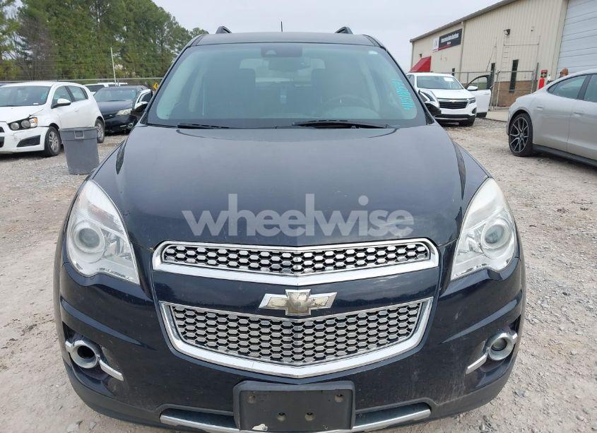 Photo 6 of 2015 Chevrolet Equinox LTZ (VIN 2GNFLHEK7F6206238)